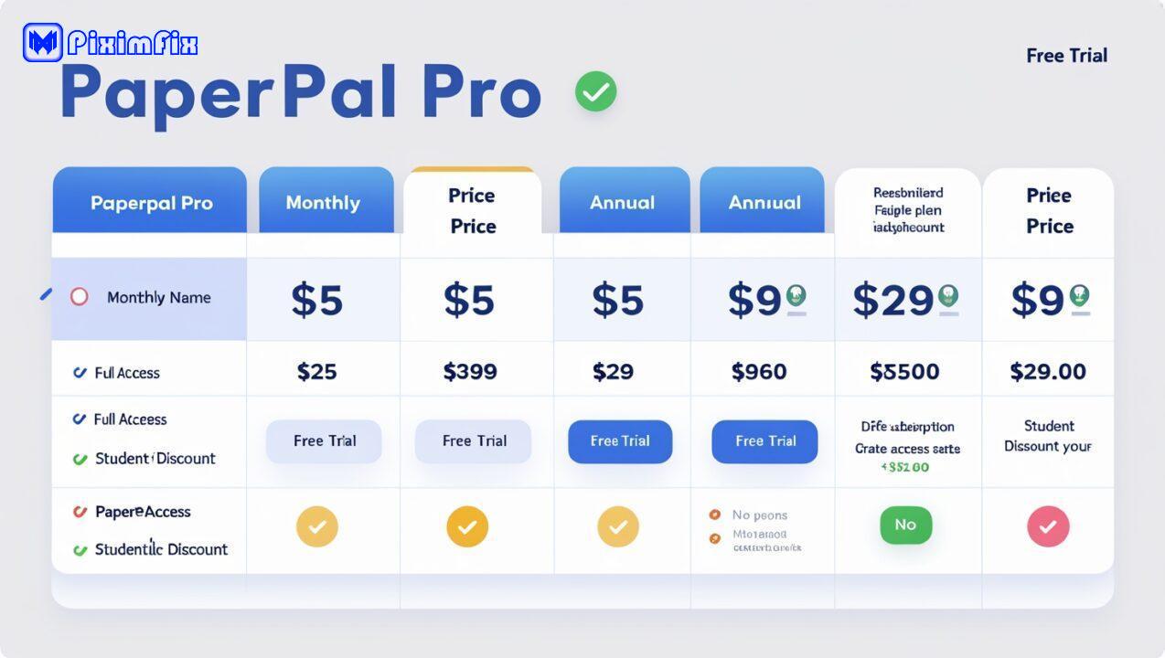 Paperpal Pro Cookies